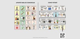 A imagem apresenta uma prancha de Comunicação Aumentativa e Alternativa (CAA) para apoio à votaç...