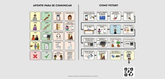 A imagem apresenta uma prancha de Comunicação Aumentativa e Alternativa (CAA) para apoio à votaç...