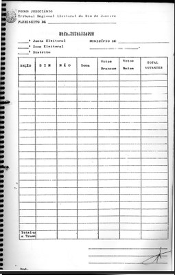 RESOLUÇÃO TRE-RJ Nº 124, DE 11 DE MAIO DE 1987 - MAPA TOTALIZADOR
