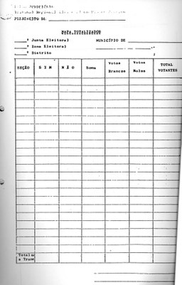 RESOLUÇÃO TRE-RJ Nº 147, DE 30 DE JUNHO DE 1988 - MAPA TOTALIZADOR (ANEXO V)
