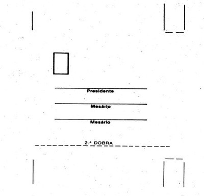 RESOLUÇÃO TRE-RJ Nº 207, DE 14 DE NOVEMBRO DE 1990 - ANEXO 1