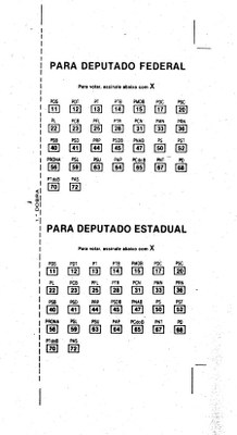 RESOLUÇÃO TRE-RJ Nº 207, DE 14 DE NOVEMBRO DE 1990 - ANEXO 2